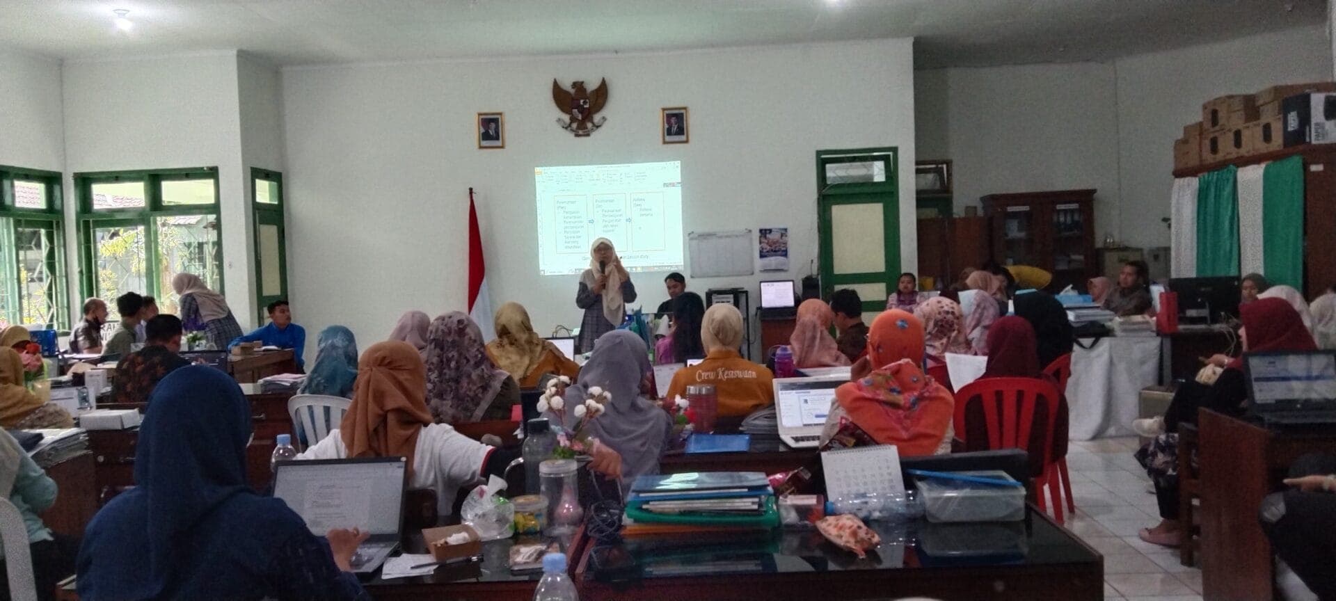 Tenaga Pendidik SMKN 2 Malang Siap Ber-Lesson Study